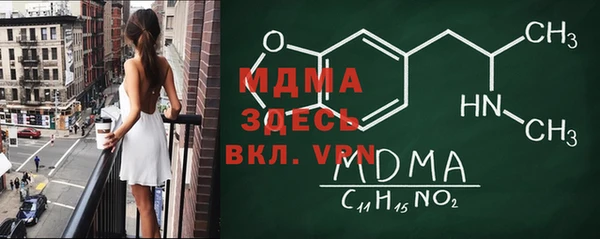 бошки Няндома